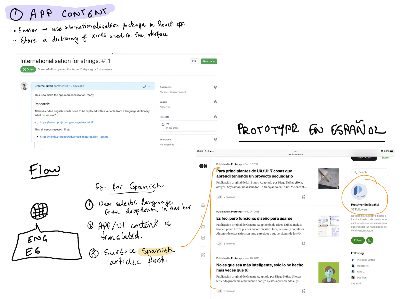 Translation plan sketch notes, page 2